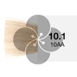 KEZY - INVOLVE hajfesték 10.1 - ASH EXTRA LIGHT BLOND