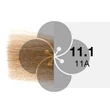 KEZY - INVOLVE hajfesték 11.1 - ULTRA ASH BLOND