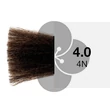 KEZY - INVOLVE hajfesték 4.0 - BROWN