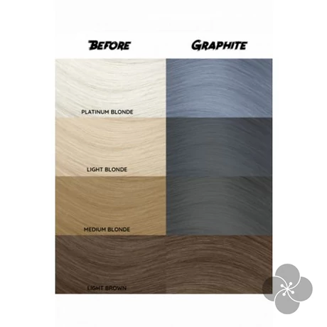 Crazy Color Graphite, 100 ml