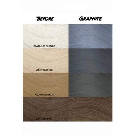 Crazy Color Graphite, 100 ml
