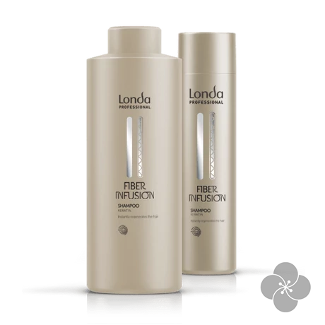 Londa Fiber Infusion keratin tartalmú sampon 250ml