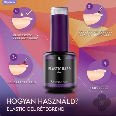PN - Elastic Hard - RubberBGelMultip - Ecset.Műkörömép.Zselé Szett 3x15ml-Clear