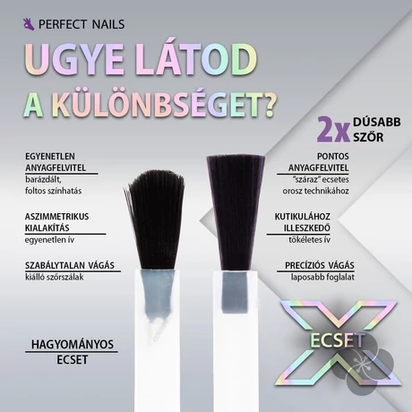 LacGel LaQ X - Macaroon Gél Lakk Szett